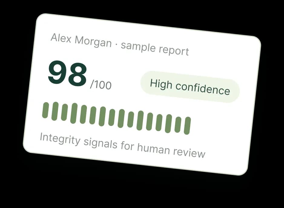 Sample integrity report showing 98 out of 100, high confidence